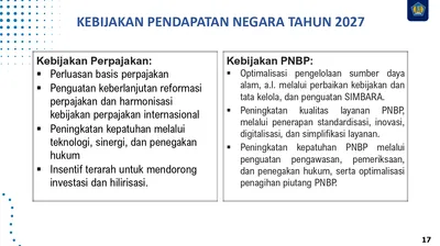 Target Pertumbuhan 6,5 Persen, Pemerintah Siapkan Strategi Optimalisasi Penerimaan di APBN 2027