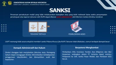 Ditjen AHU Wajibkan Pelaporan Tahunan PT Perorangan Melalui SABH