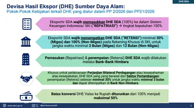 Pemerintah Siapkan Insentif Pajak Penempatan DHE SDA