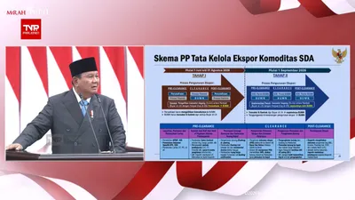 Optimalkan Pajak, Prabowo Pusatkan Ekspor SDA di BUMN Mulai September 2026