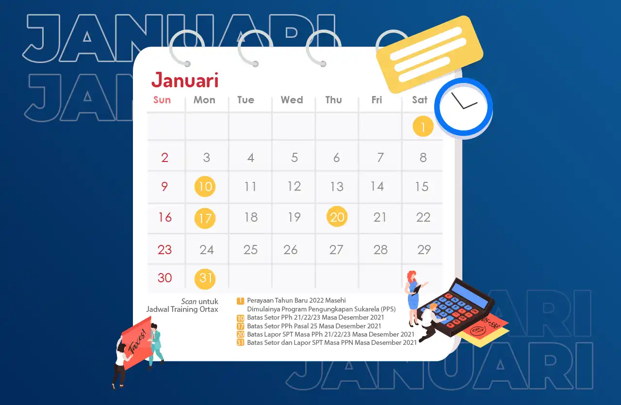 Kalender Pajak Bulan Januari 2022
