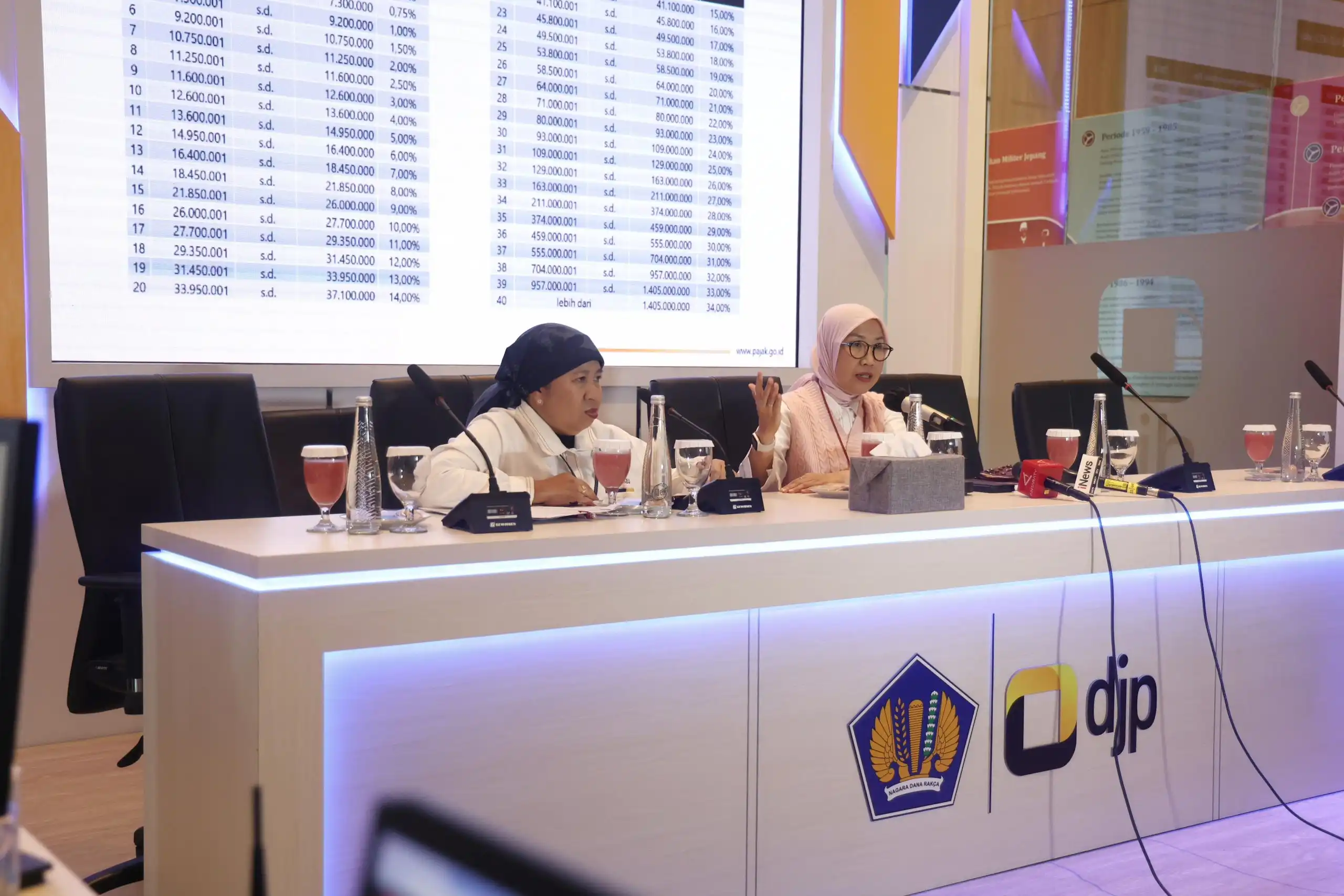 Resmi Terapkan Tarif Baru PPh 21, Begini Penegasan DJP