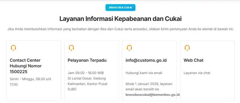 gamabr-djbc-umumkan-perubahan-surel-layanan-kepabeanan-dan-cukai