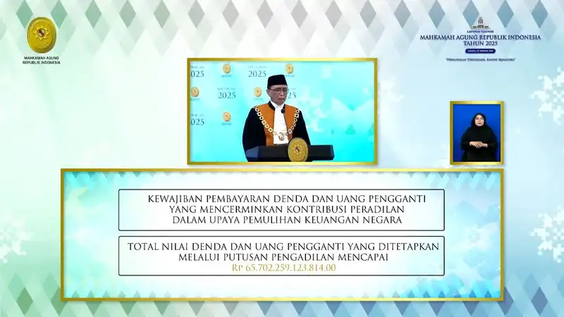 gamabr-ma-intensifkan-penanganan-perkara-pidana-khusus-hingga-pnbp-sepanjang-2025-begini-rinciannya