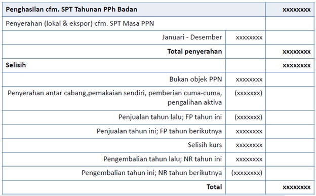 eks3