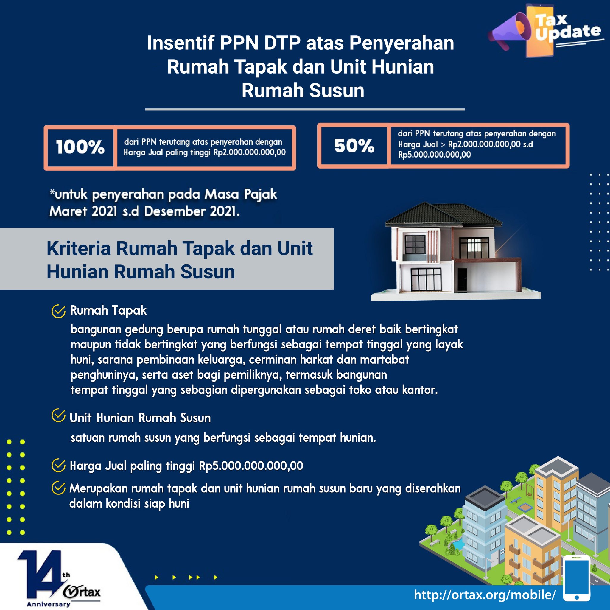 Insentif PPN DTP atas Penyerahan Rumah Tapak dan Unit Hunian Rumah