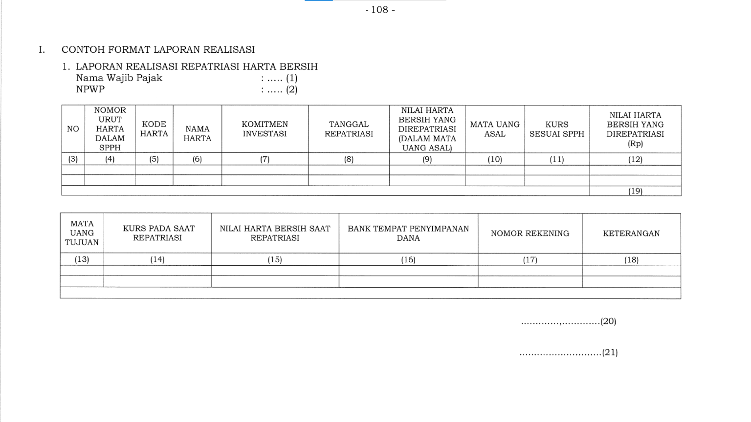 Begini Ketentuan Investasi Bagi Peserta Pps Ortax