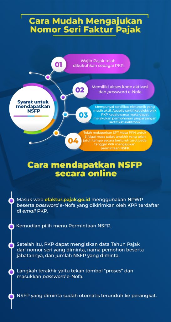 Cara Mudah Mengajukan Nomor Seri Faktur Pajak - Ortax