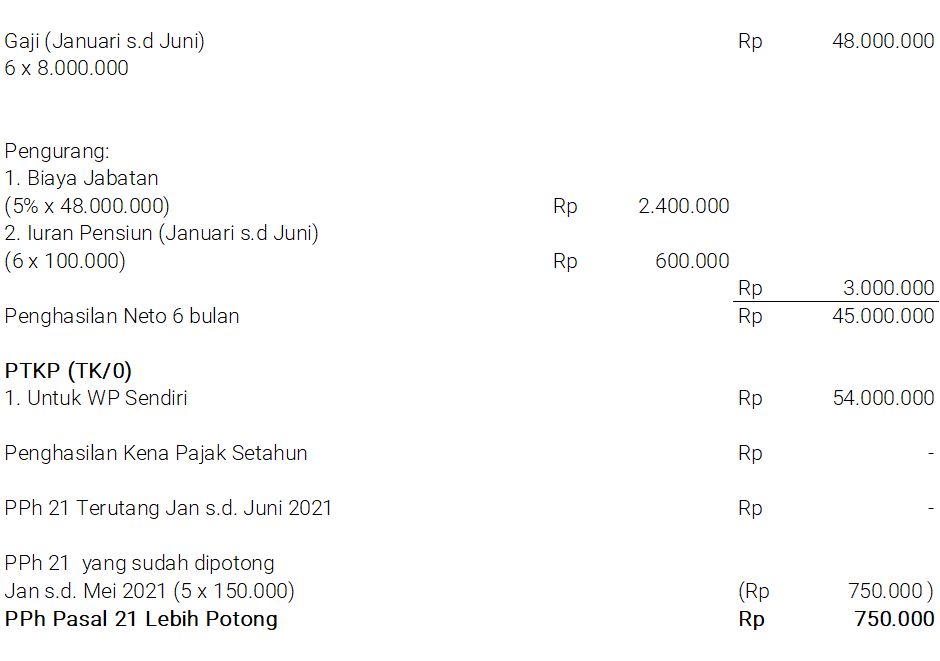Cara Menghitung Pph Pasal 21 Bagi Pegawai Resign Ortax 7268