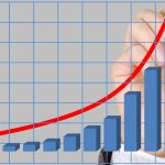Chart Growth Finance Graph  - Tumisu / Pixabay