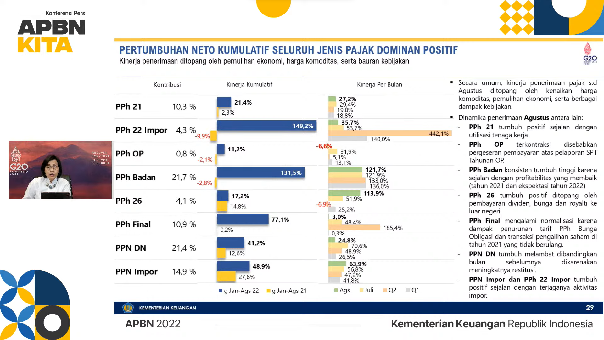 Tax Highlights - Ortax